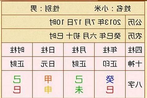 四柱 八字 算命